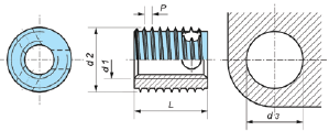 Ensat 308 Series Self Tapping Insert
